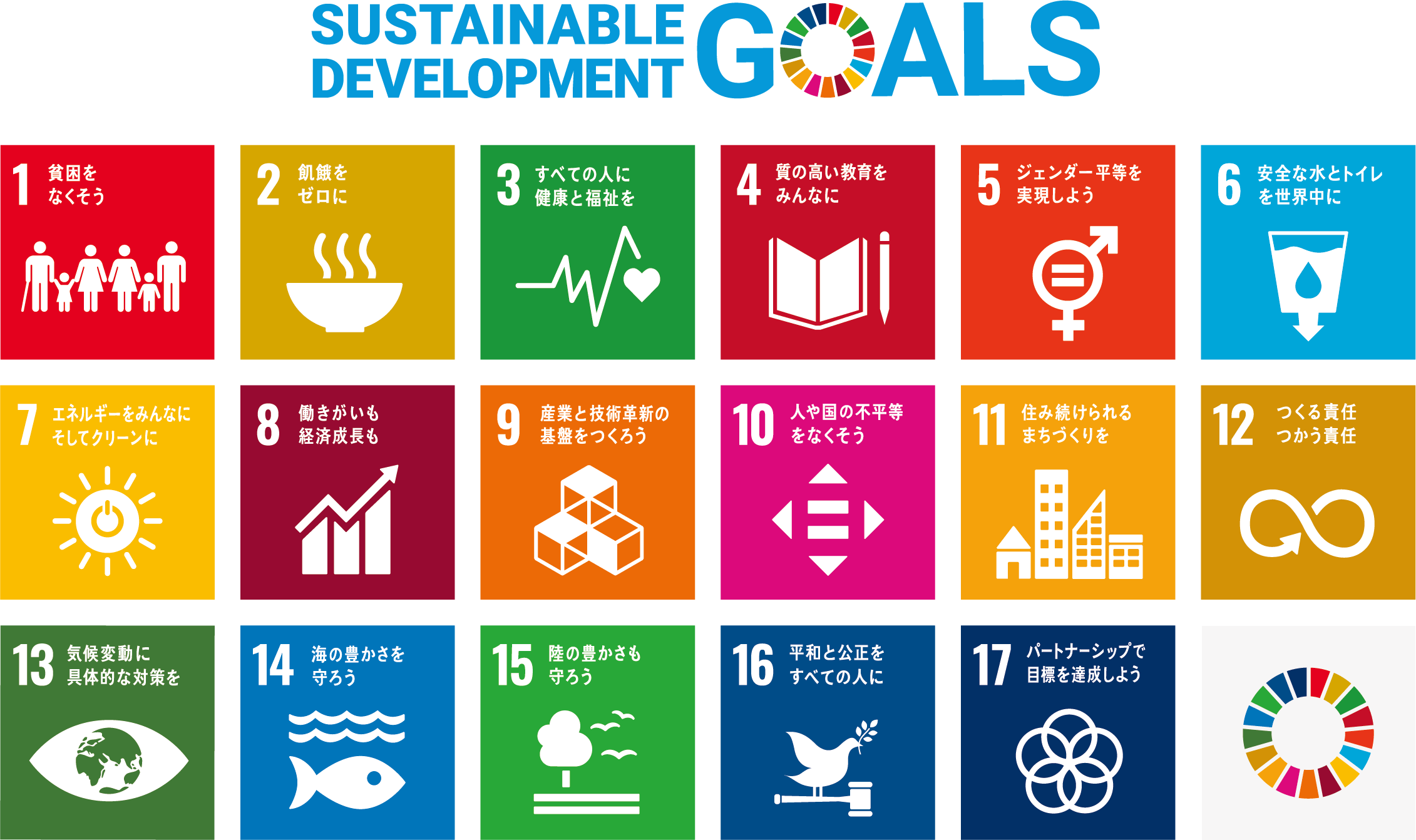 SDGsオフィシャルポスター